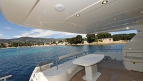Dione Due - Aft Deck